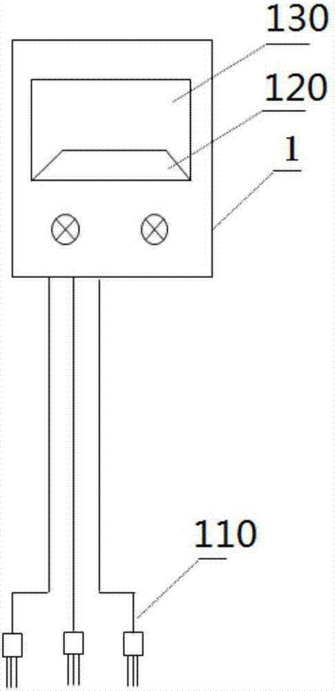 Biogas slurry water and fertilizer integrated intelligent control irrigation system and its application method