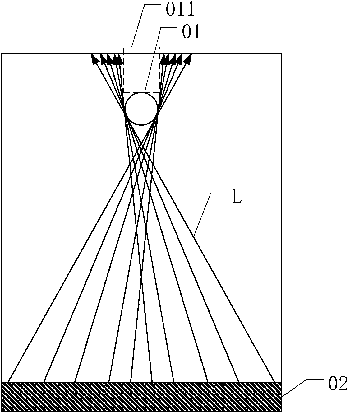 Backlight module and display device