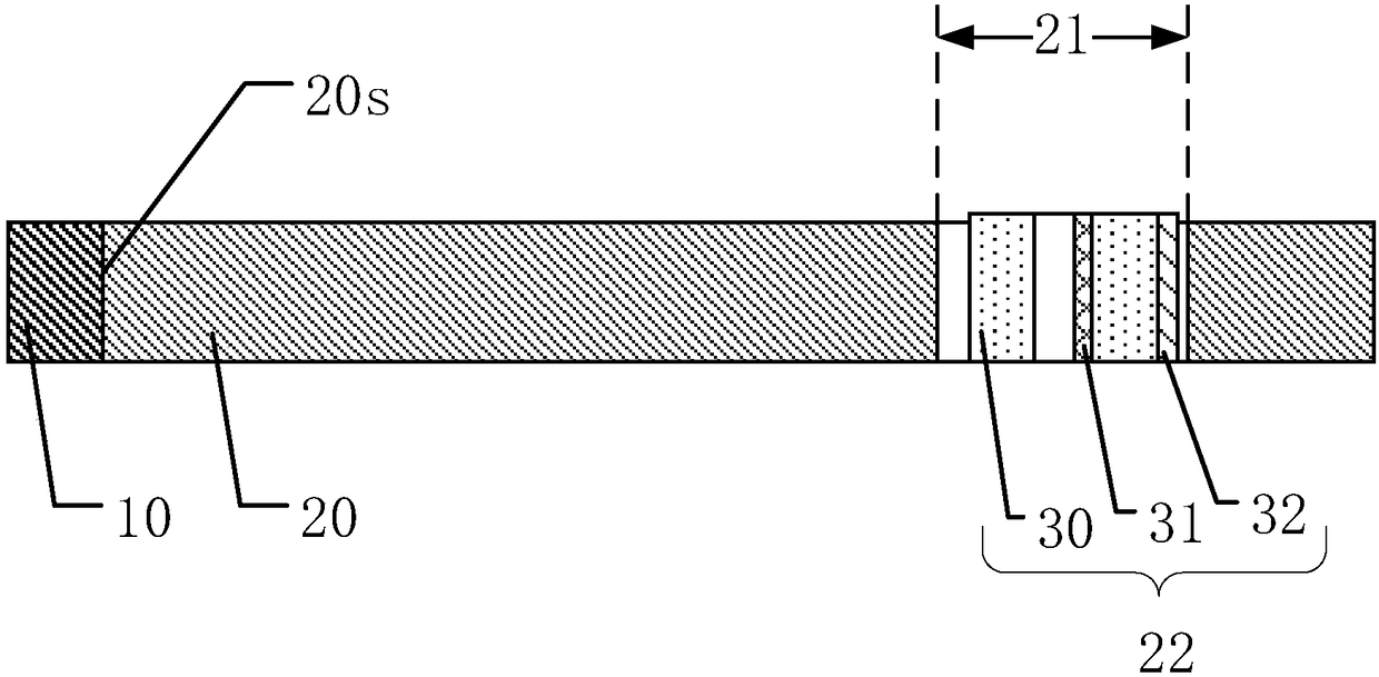 Backlight module and display device