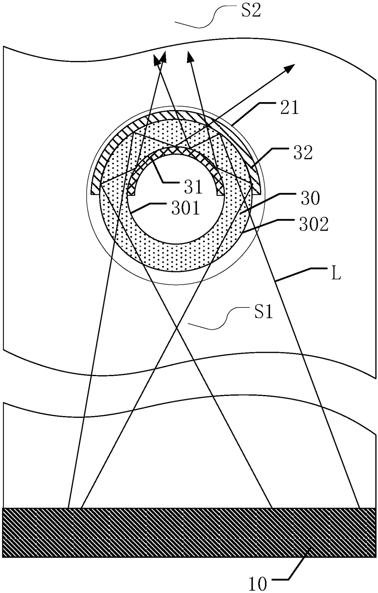 Backlight module and display device