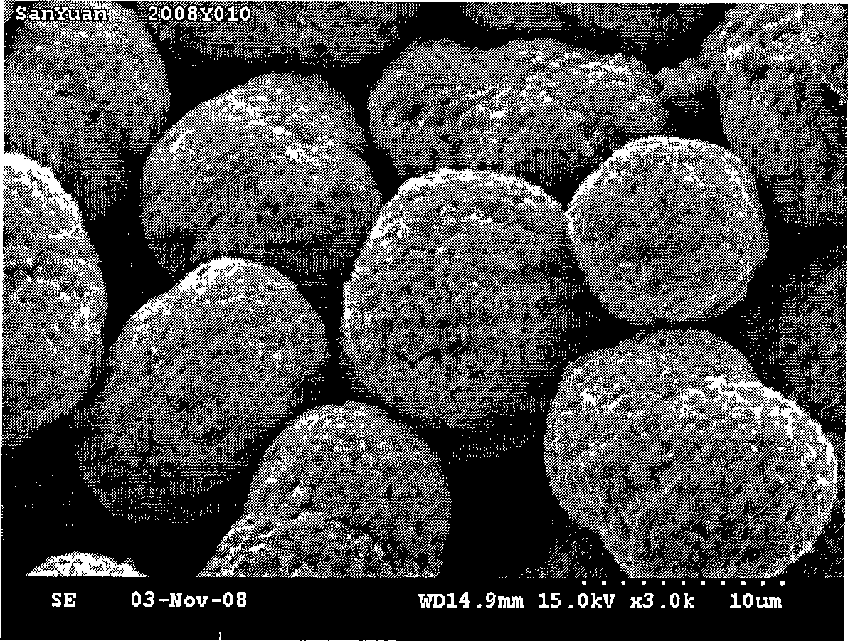 Multi-element composite positive pole material for lithium secondary battery and preparation thereof