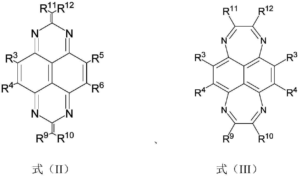 Fused ring aryl compound, electronic device and application thereof