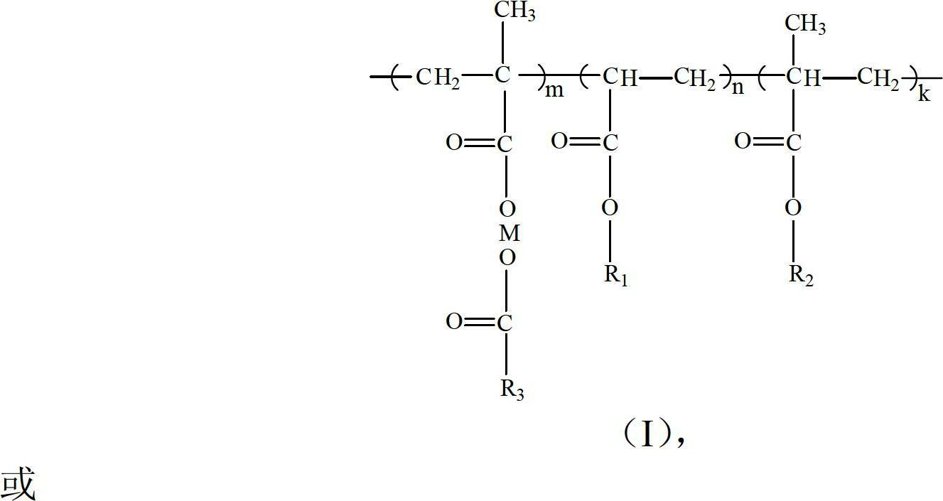 Self-polishing anti-fouling resin and preparation method thereof