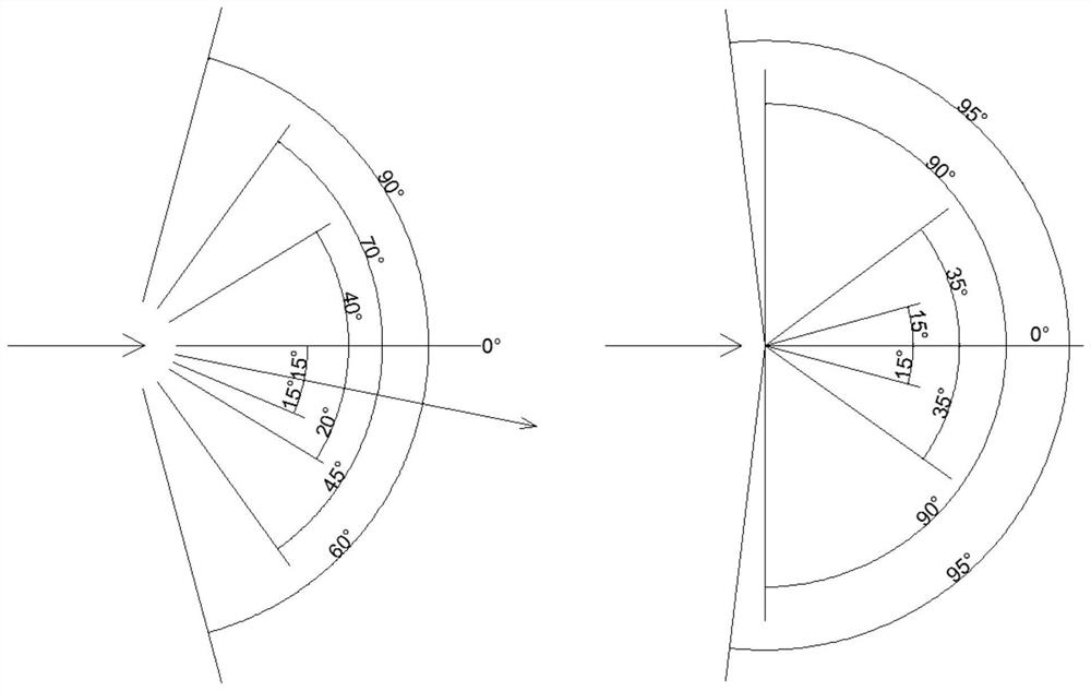 Method for aligning virtual visual field to user visual field