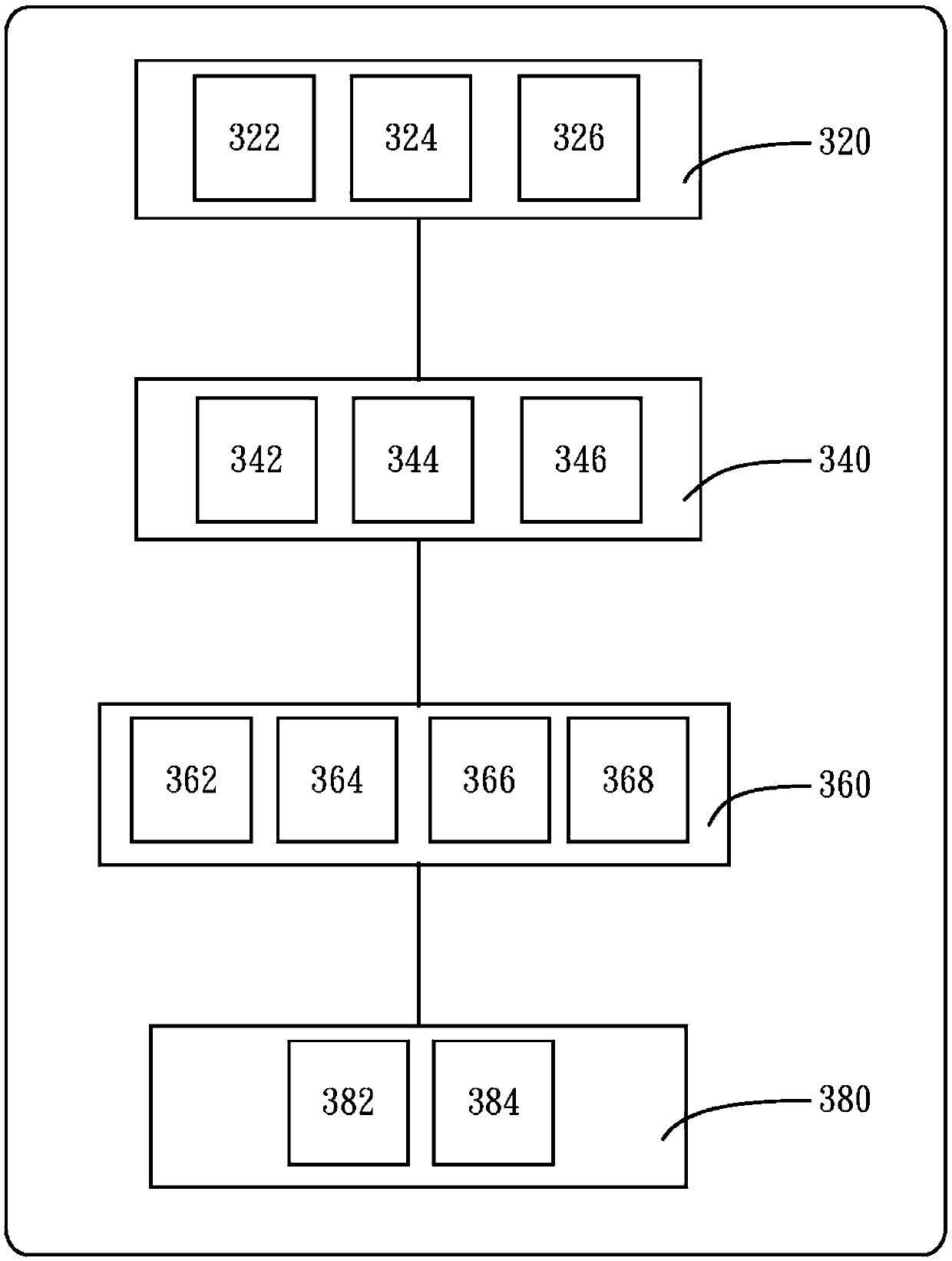 Financial risk forecast system and method thereof