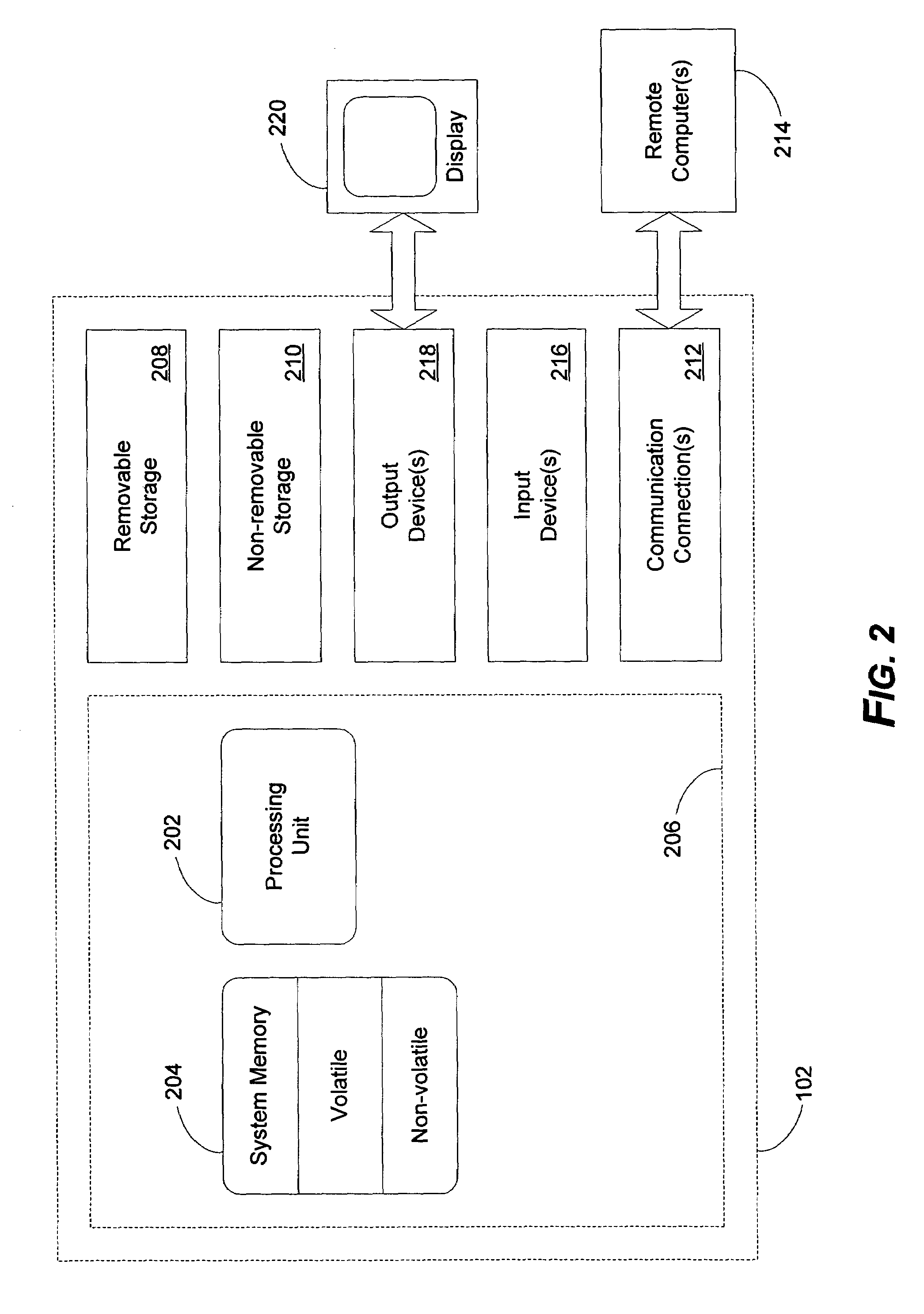 Block cache size management via virtual memory manager feedback