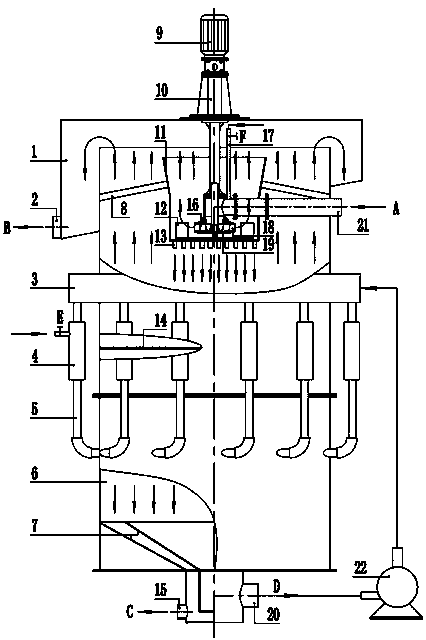 Column type separating device and method for centrifugal pre-flotation