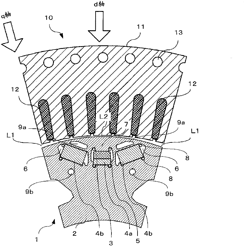 Permanent magnet type rotating electric machine