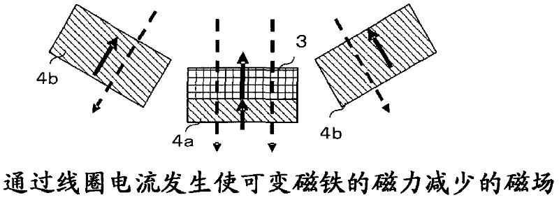 Permanent magnet type rotating electric machine