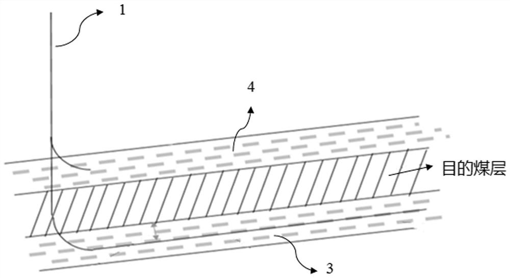 Method for transforming coal bed gas horizontal well system