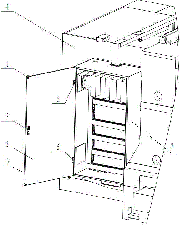 Permanent magnet door lock cooperation device for power distribution cabinet of machining center