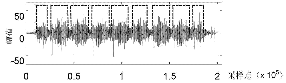 High speed turnout injury identification method based on vibration signal wavelet threshold value denoising