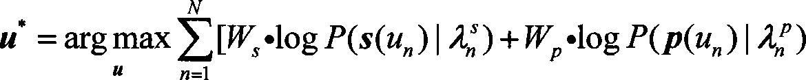 Unit selection voice synthetic method based on acoustics statistical model