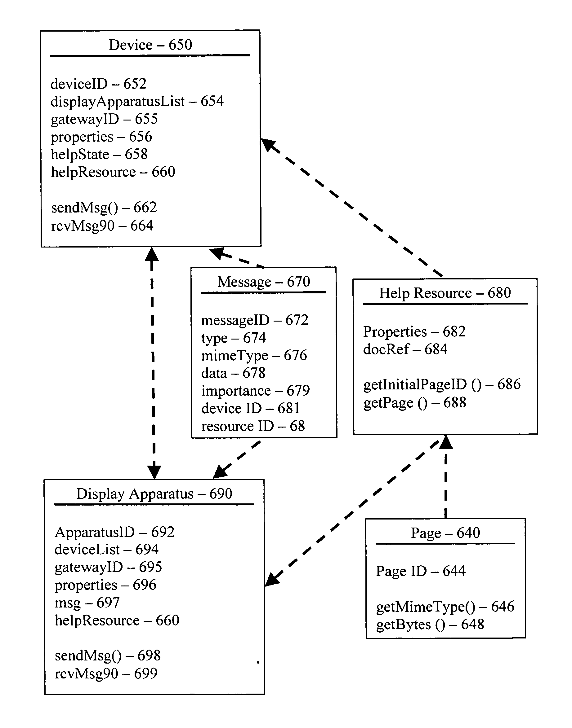 Displaying help resources associated with prioritized help messages