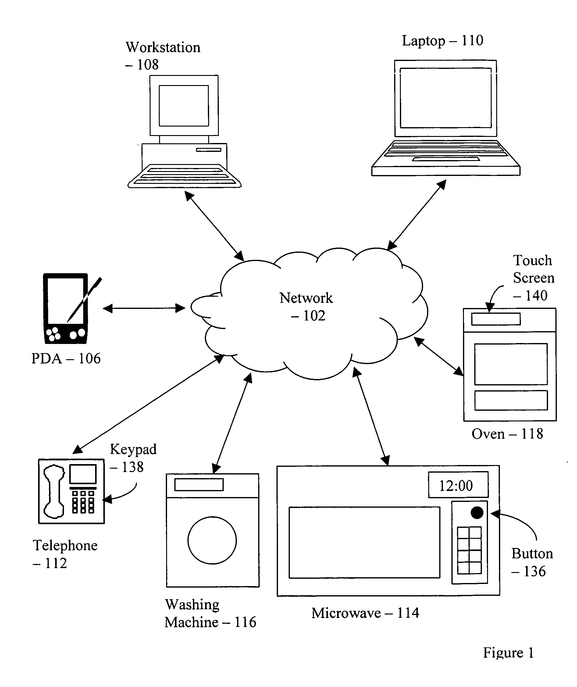 Displaying help resources associated with prioritized help messages