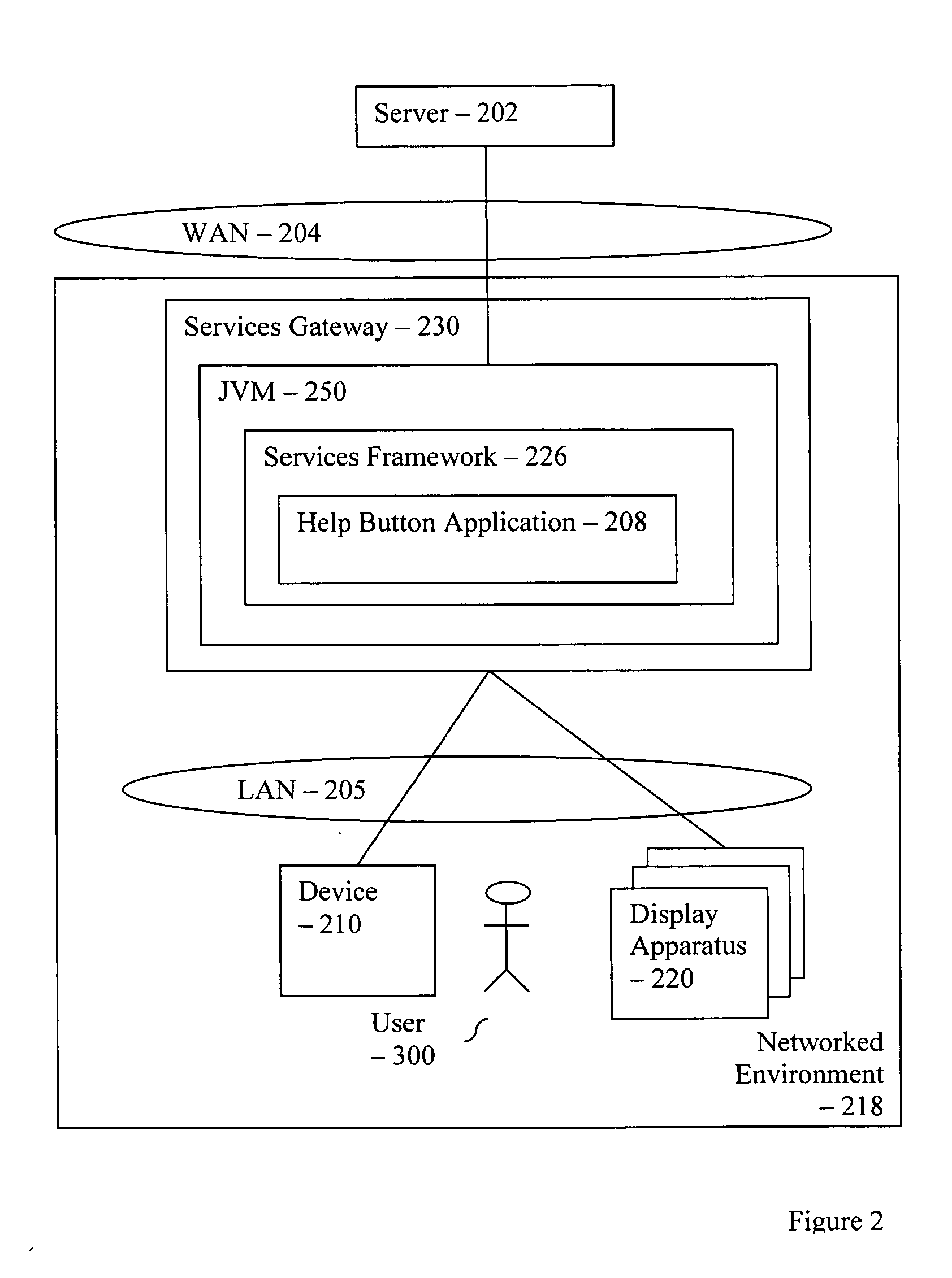 Displaying help resources associated with prioritized help messages