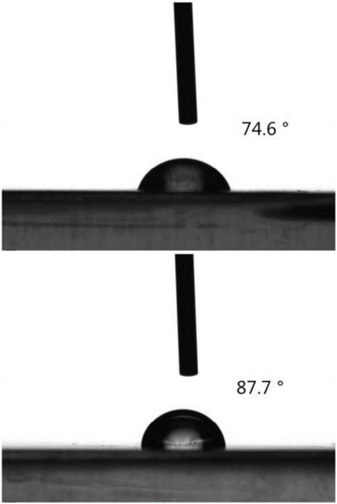 Polyphosphoester containing fluorine and silicon as well as preparation method and application thereof