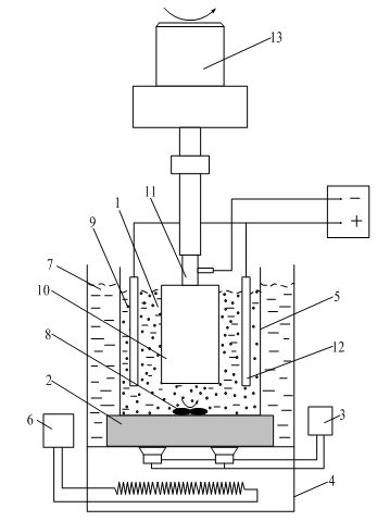 Method for preparing nano composite plating layer