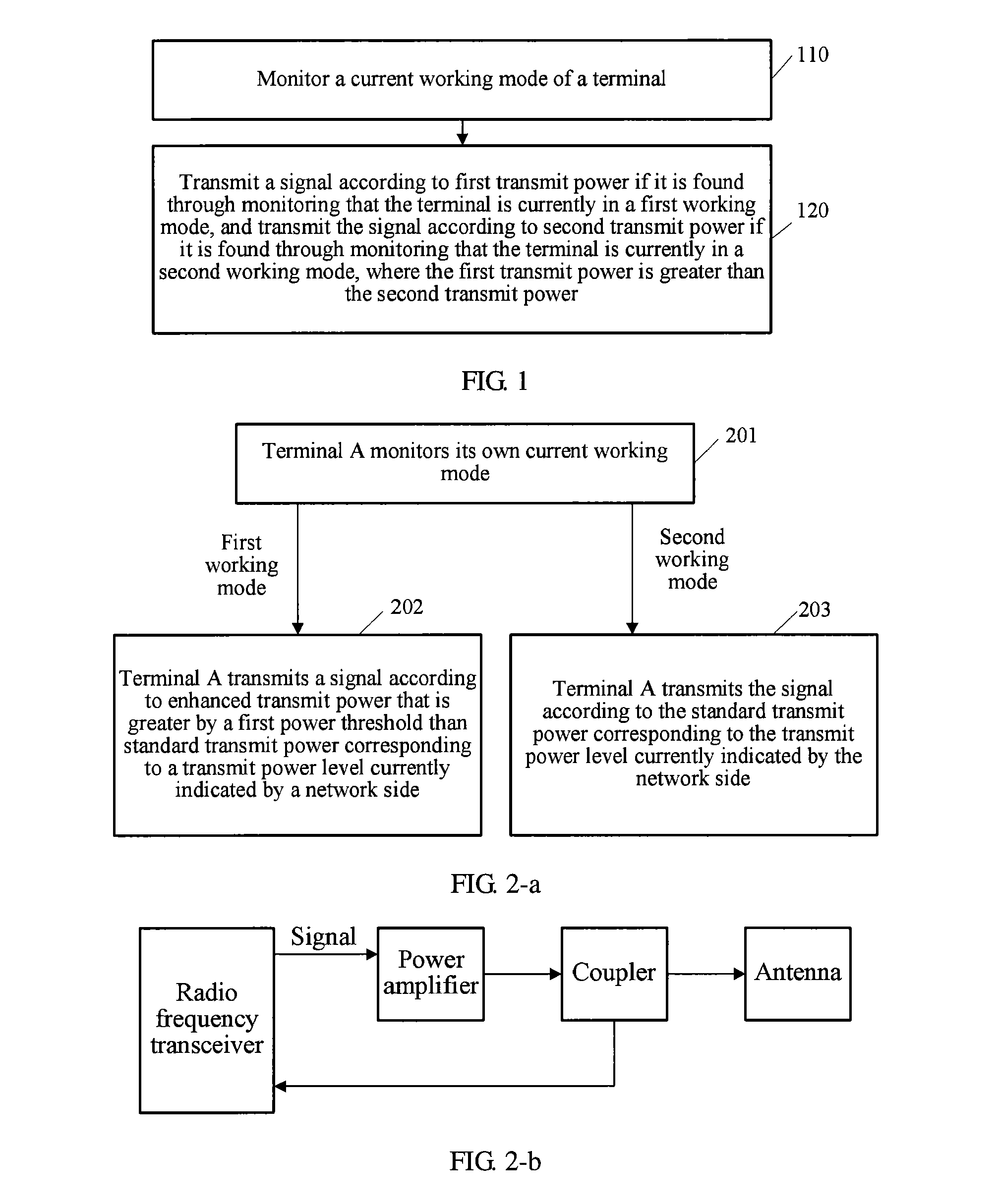 Method for controlling terminal signal transmission, and terminal