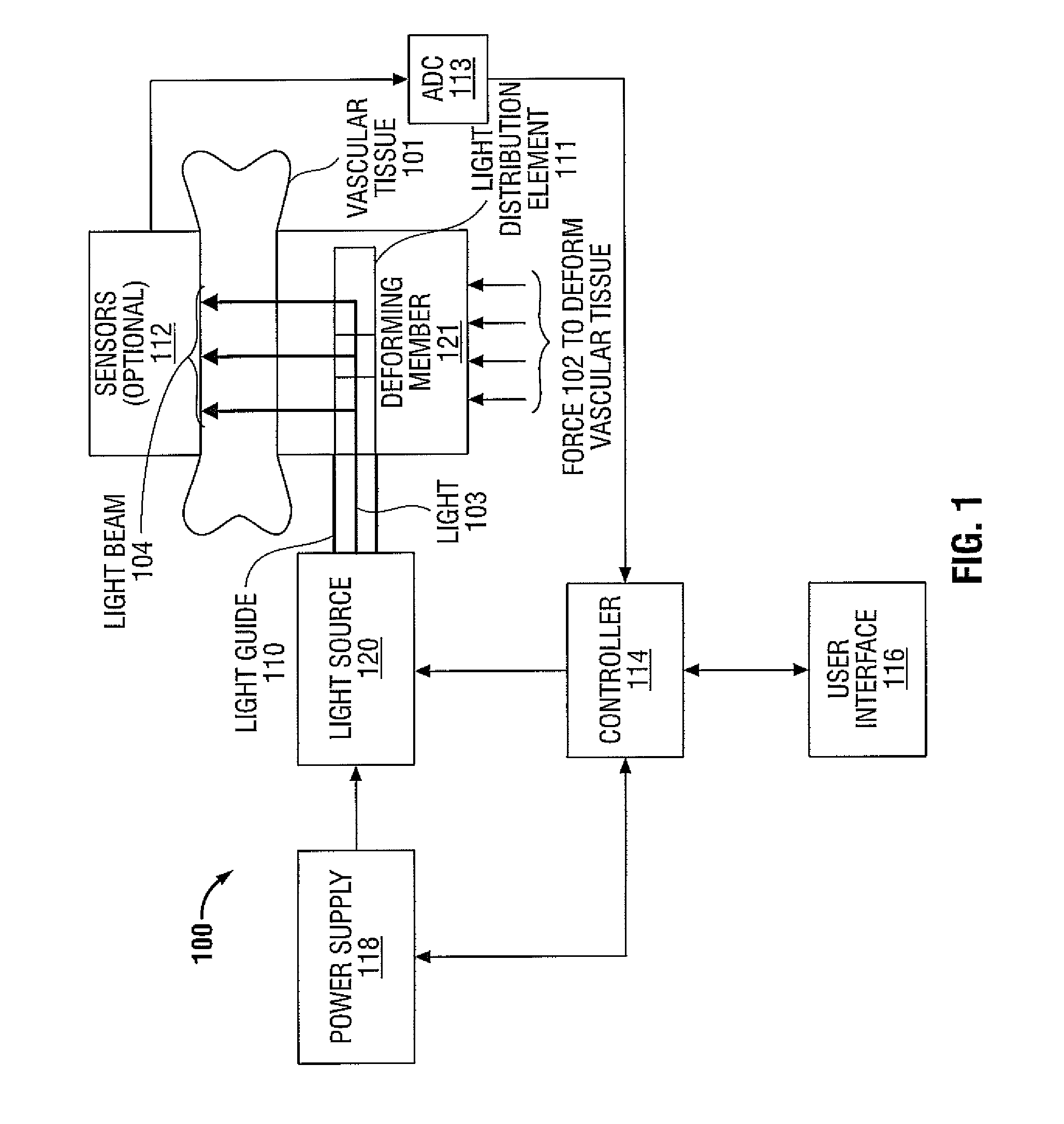 Optical energy-based methods and apparatus for tissue sealing