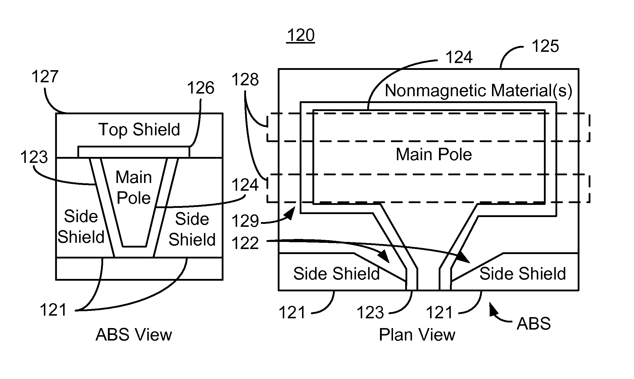 Magnetic recording transducer having side shields