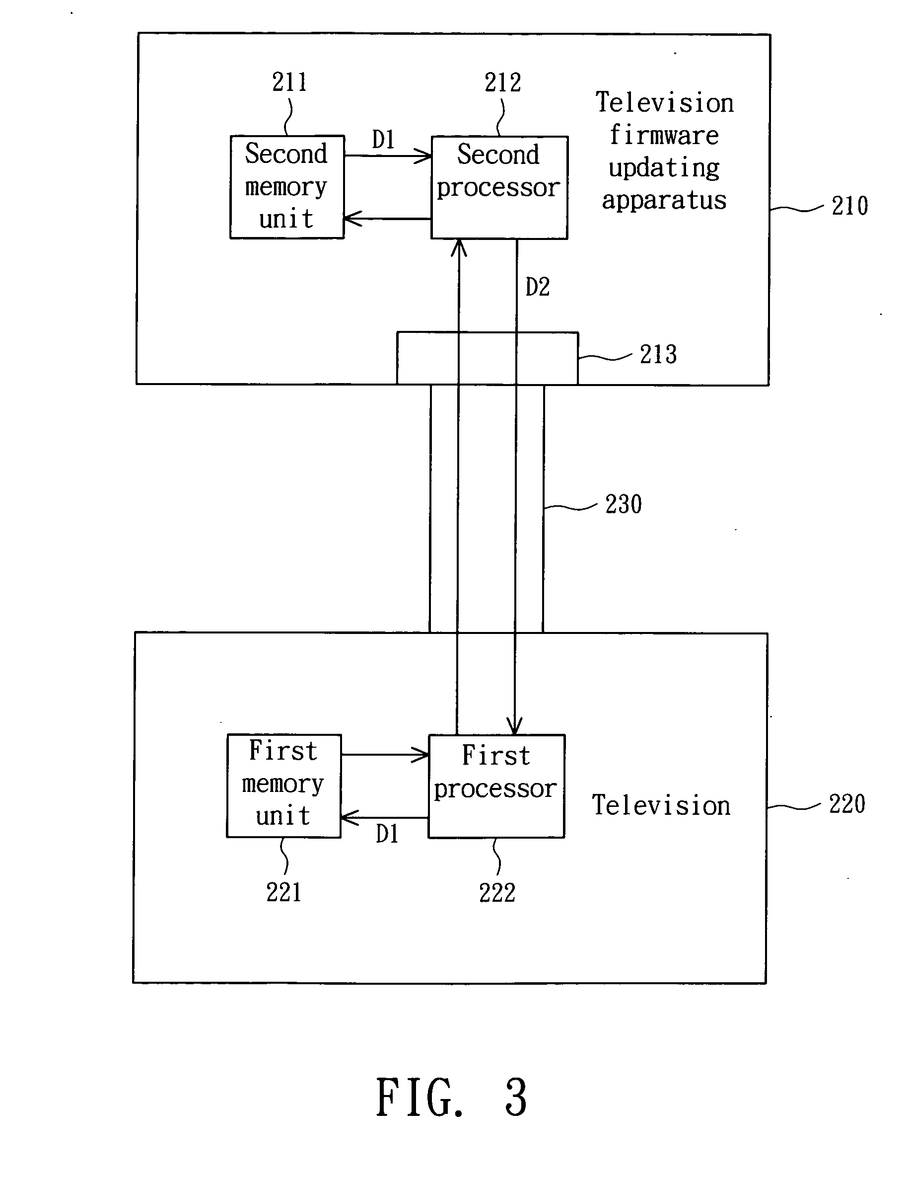 Apparatus for updating television firmware and method therefor