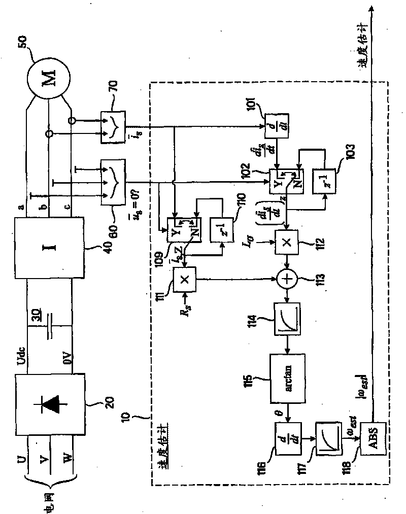 Method and apparatus for estimating a rotation speed of an electric motor