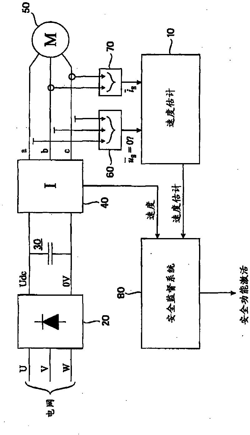 Method and apparatus for estimating a rotation speed of an electric motor