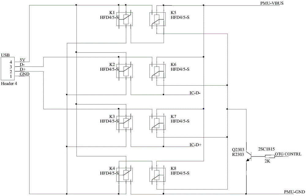 Waterproof method for USB interface and mobile terminal