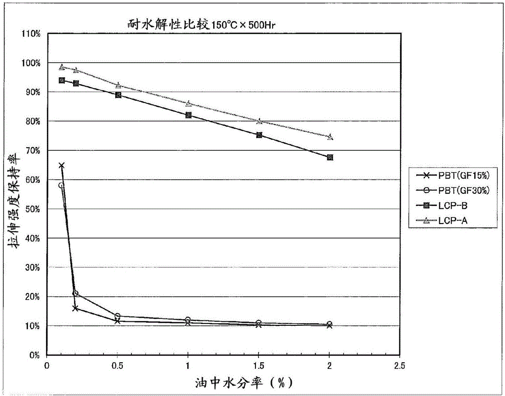 Heat pump device