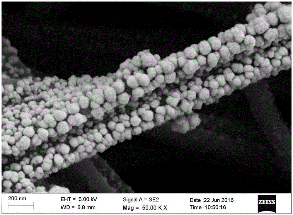 Molybdenum disulfide/gold nanoparticle mixed structure biosensor material and preparation method thereof