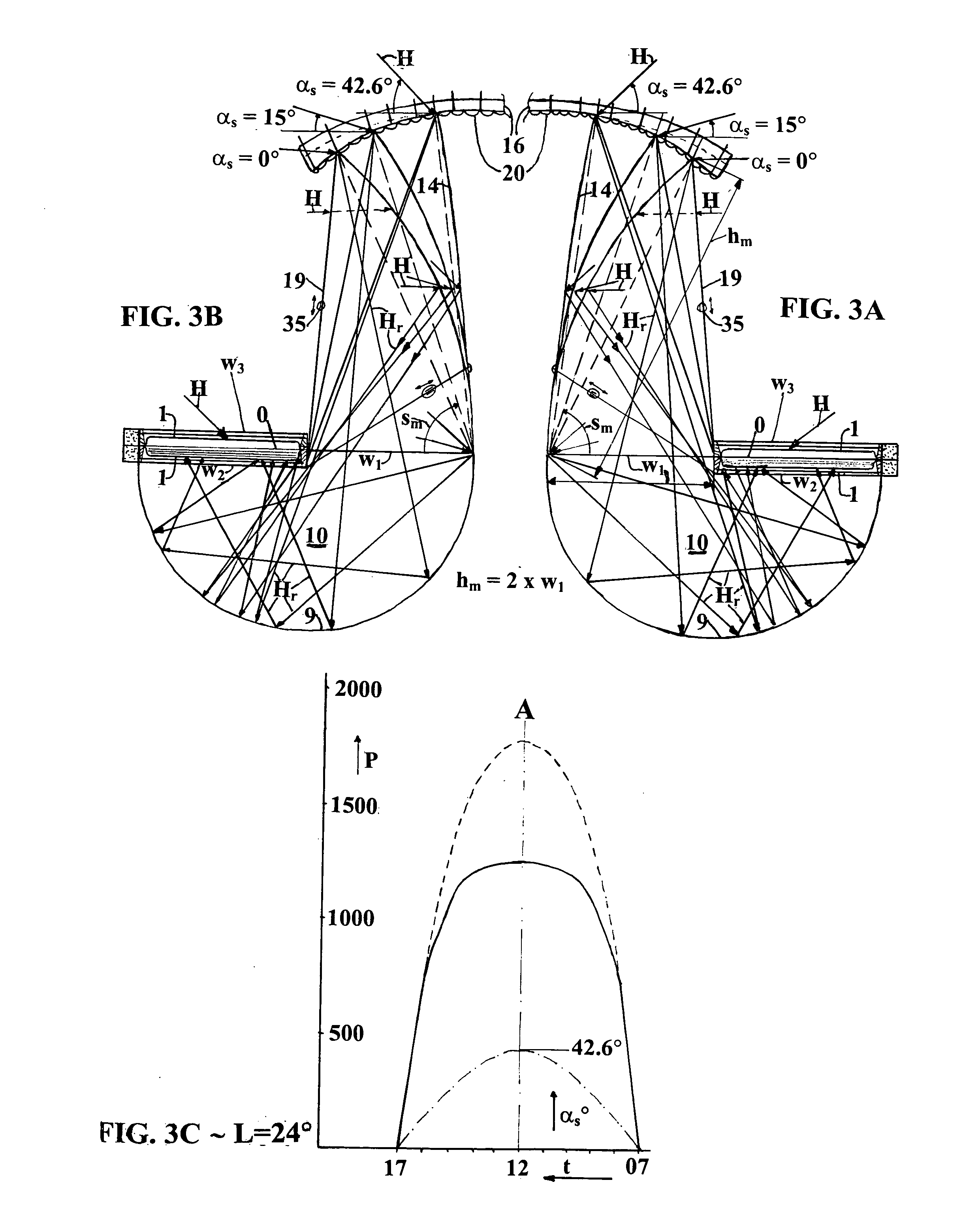 Method and apparatus for achieving worldwide reduction of carbon dioxide emissions and deforestation