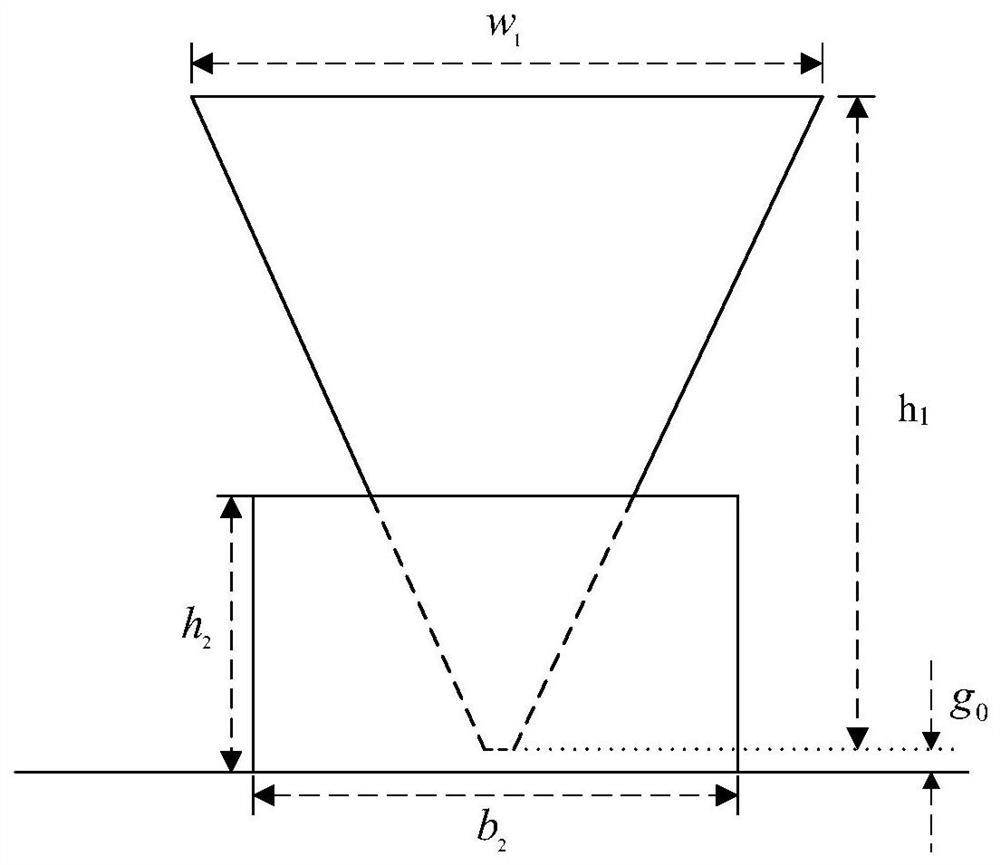 A Broadband Antenna with Half Space Coverage Function