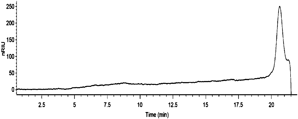 Application of Japanese ginseng polysaccharide to preparation of medicine for improving immunologic function of patients suffering from liver cancer