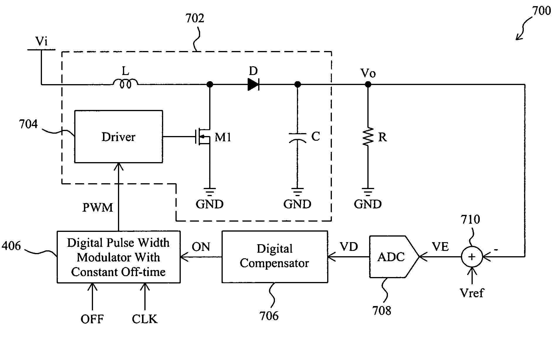 Digital voltage converter with constant off-time and variable on-time of controller