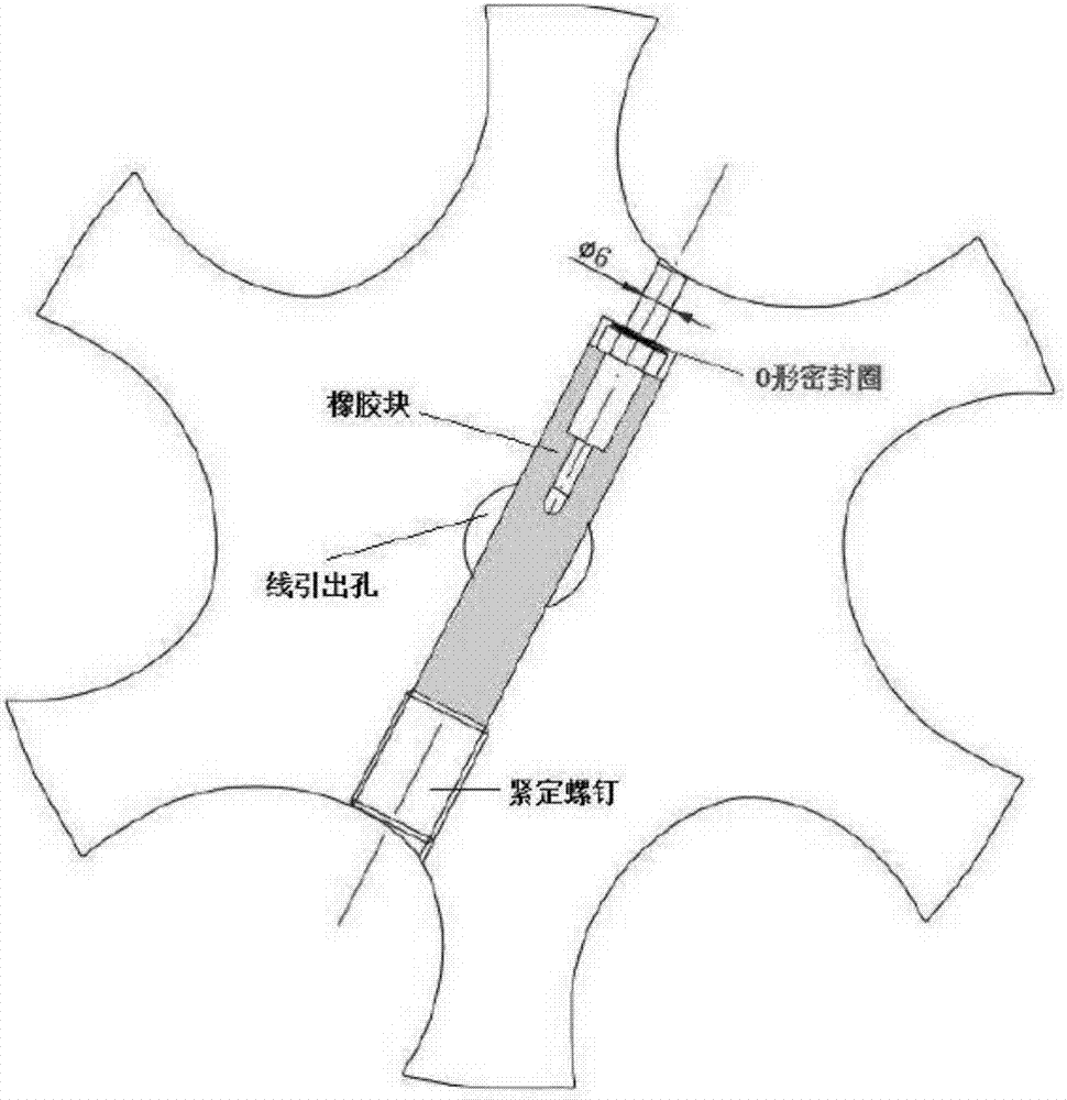 Twin-screw compressor pressure testing mechanism