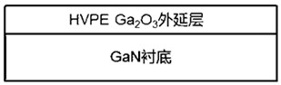 Method for growing gallium oxide epitaxial layer by adopting halide vapor phase epitaxy method