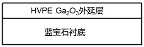 Method for growing gallium oxide epitaxial layer by adopting halide vapor phase epitaxy method