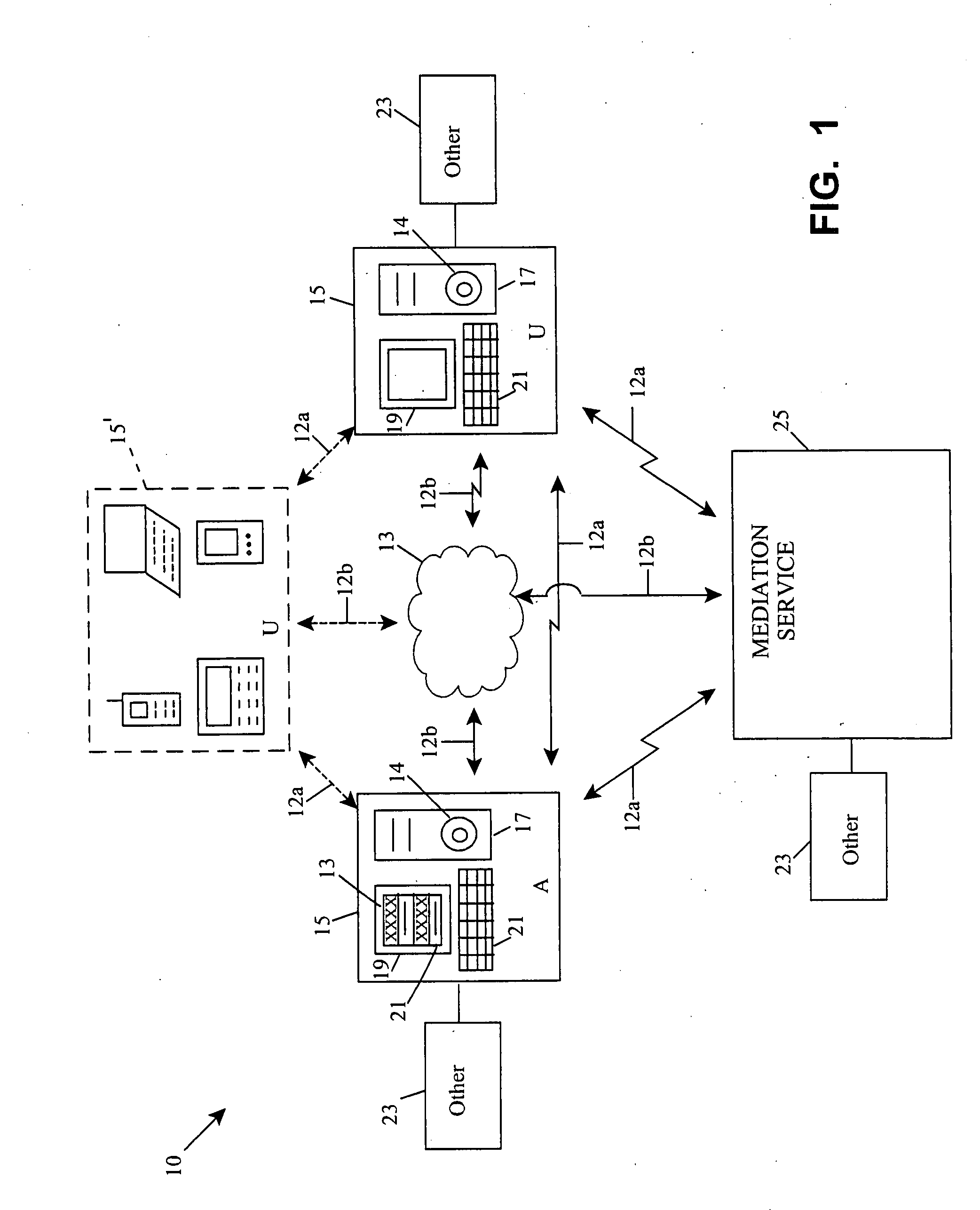 Role-based access control for redacted content