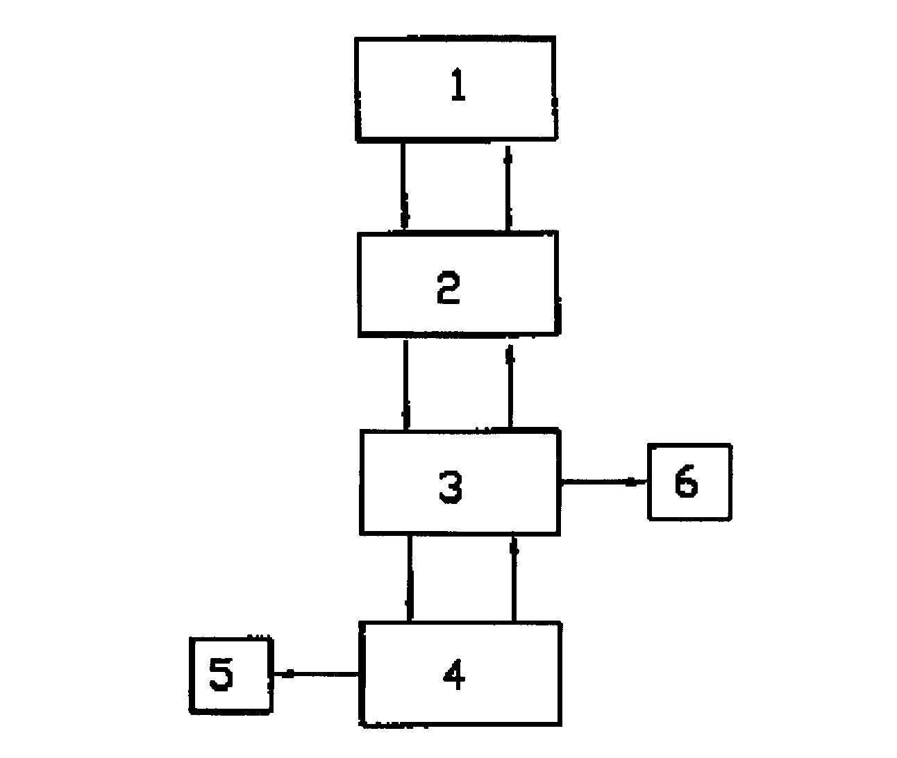 Computer-based laws and regulations clauses classification and quick query method