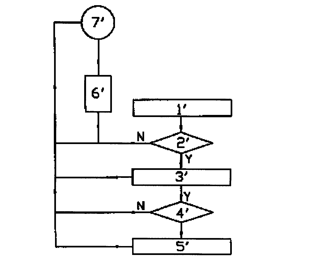 Computer-based laws and regulations clauses classification and quick query method