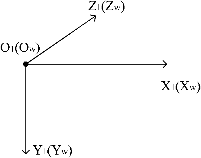 Automatic non-destructive testing method for internal wall of binocular vision pipeline