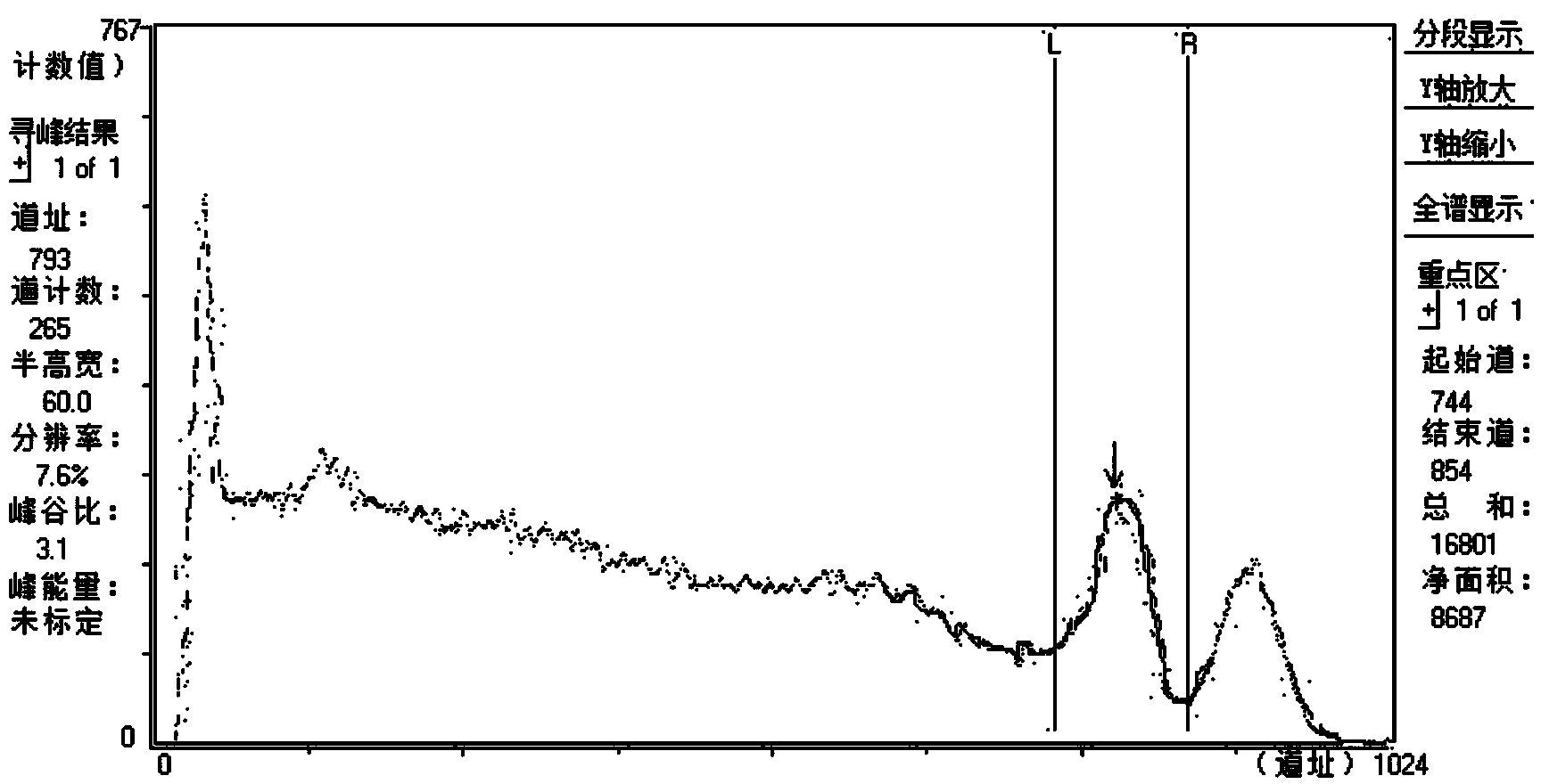 Polyacrylic acid metal salt/boron oxide material as well as preparation method and application thereof