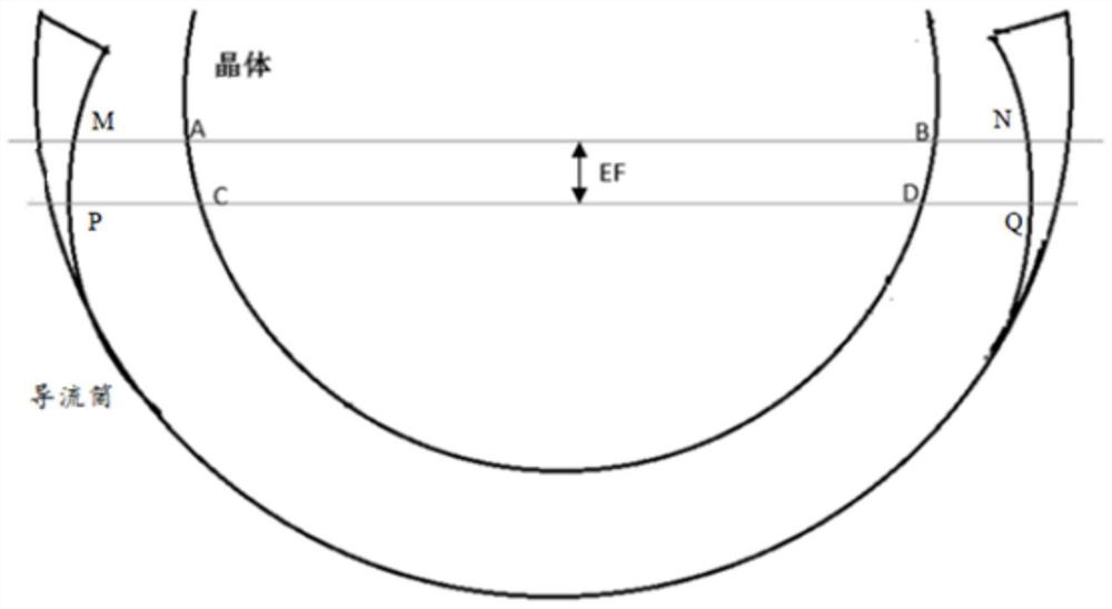 Method for Measuring the Diameter of Czochralski Single Crystal