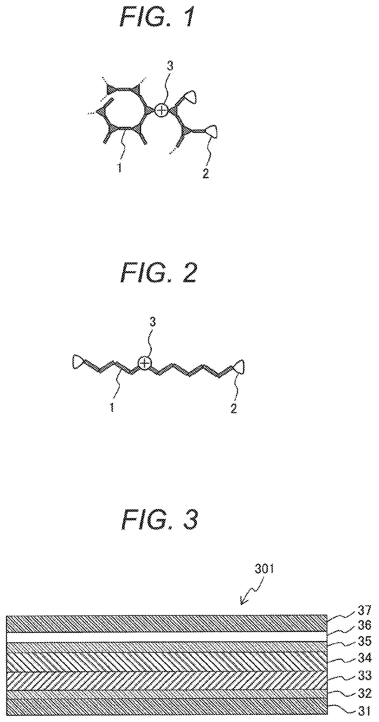 Curable polymer, polymerization liquid, conductive film and organic light emitting element