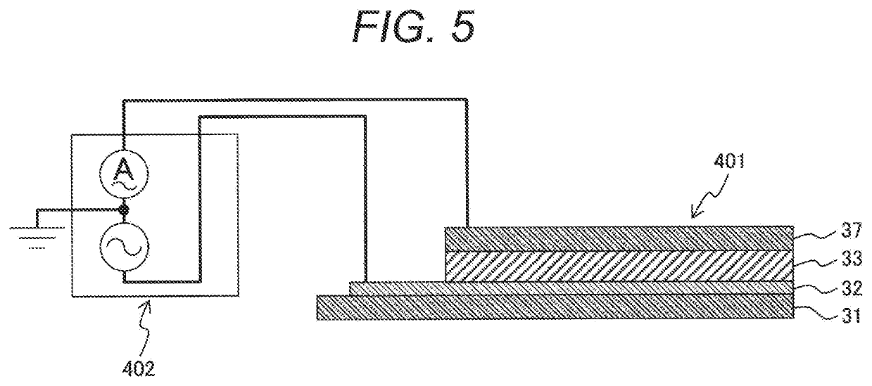 Curable polymer, polymerization liquid, conductive film and organic light emitting element