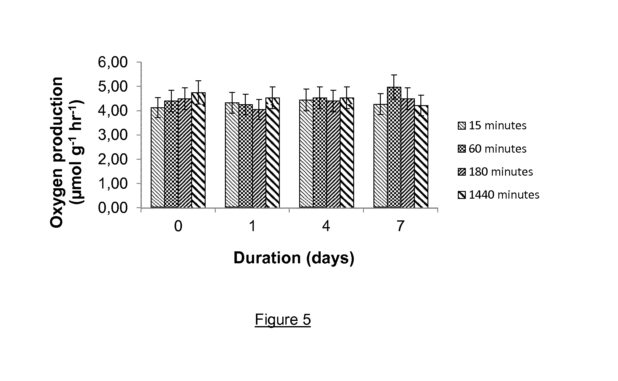 Hybrid alginate-silica beads and method for obtaining them