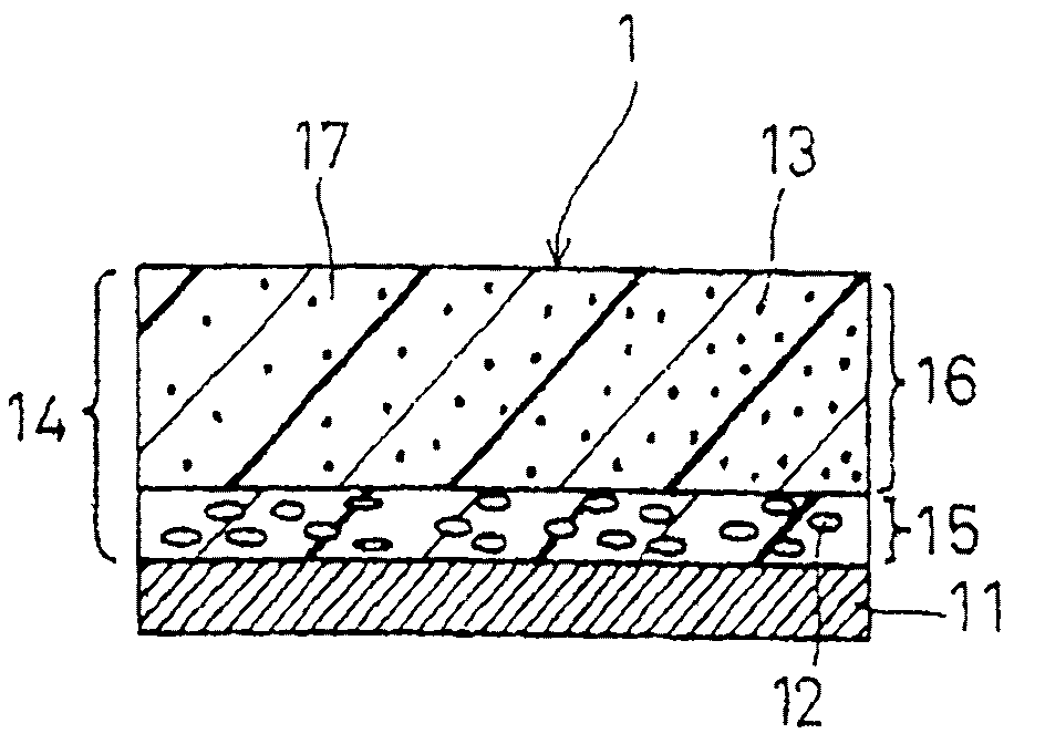 Electrophotographic photoconductor and image forming apparatus including the same