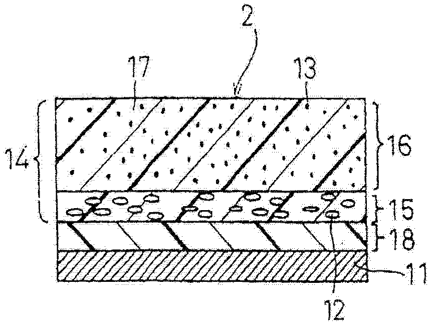 Electrophotographic photoconductor and image forming apparatus including the same