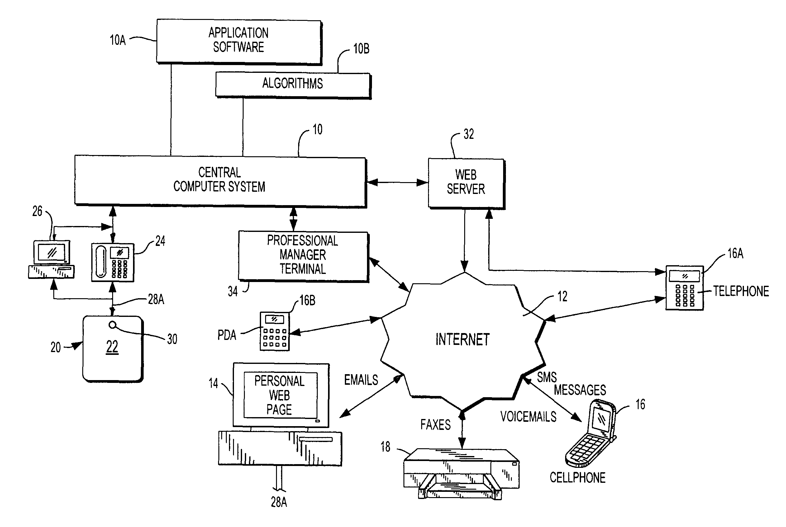 Weight management system using zero-readout weight sensor device and method of using same